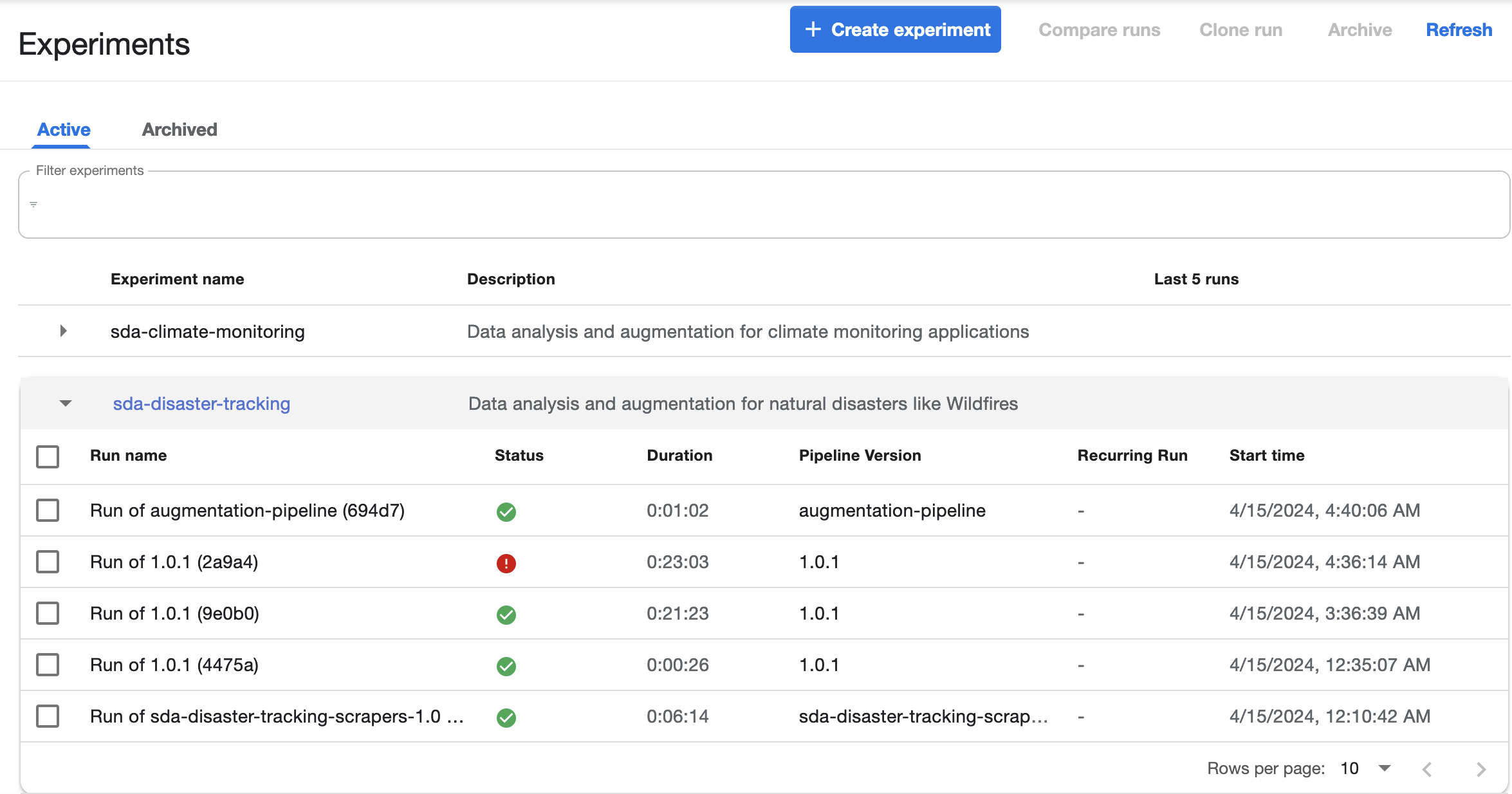 screen shot of Experiments list with sda-disaster-tracking open to show outcomes of all five runs