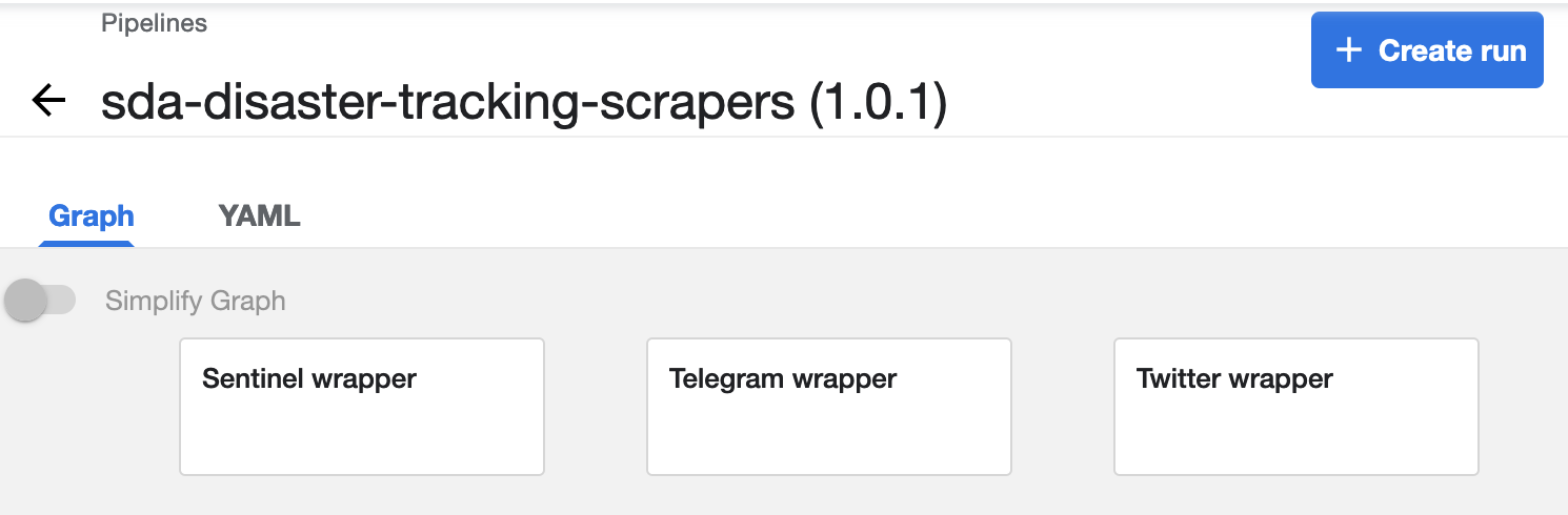 screen shot of sda-disaster-tracking-scrapers Pipelines detail showing three parallel scrapers for Sentinel, Telegram, and Twitter